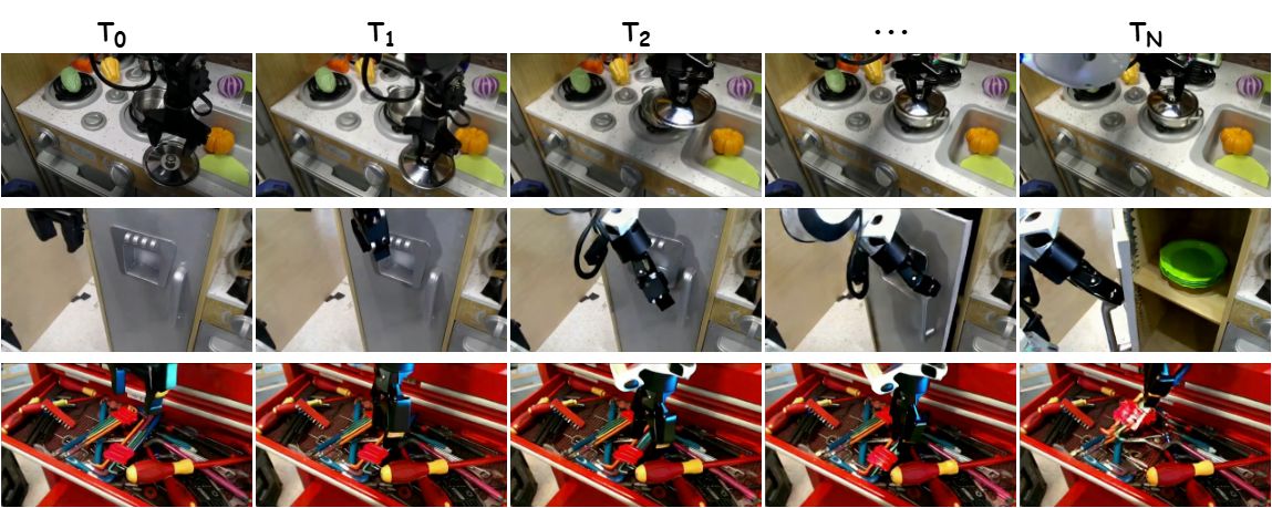 Additional qualitative result.